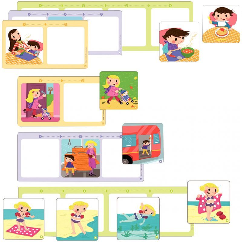 Article scolaire 242388 Article scolaire 242388