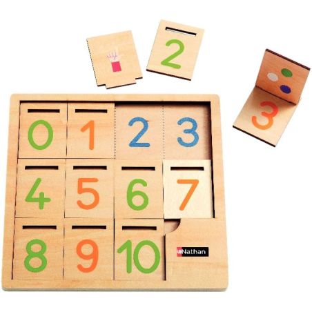 Article scolaire 685578