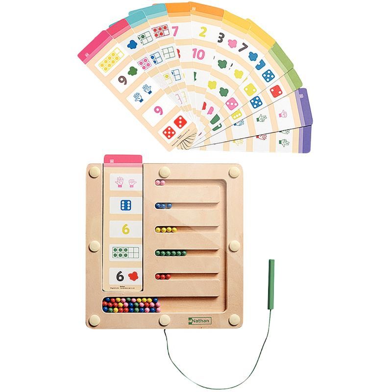 Article scolaire 787087 Article scolaire 787087