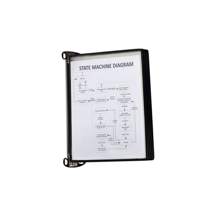 Kit mural pro avec 5 poches EASY LOAD 920300 TARIFOLD