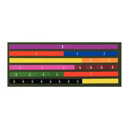Achetez Set de Fractions en Bandes Magnétiques + Boîte de Rangement 87167 pas cher sur Ma Rentrée..