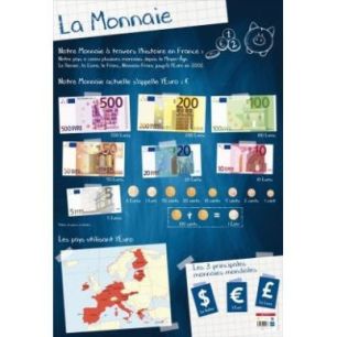 Achetez Poster en PVC 76x52cm la monnaie PAPPOSTMONNAIE pas cher sur Ma Rentrée Scolaire