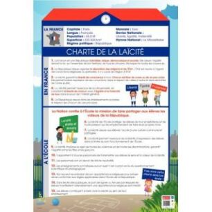 Achetez Poster en PVC 76x52cm la charte de la laà¯cité PAPPOSTLAICITE pas cher sur Ma Rentrée Sc..