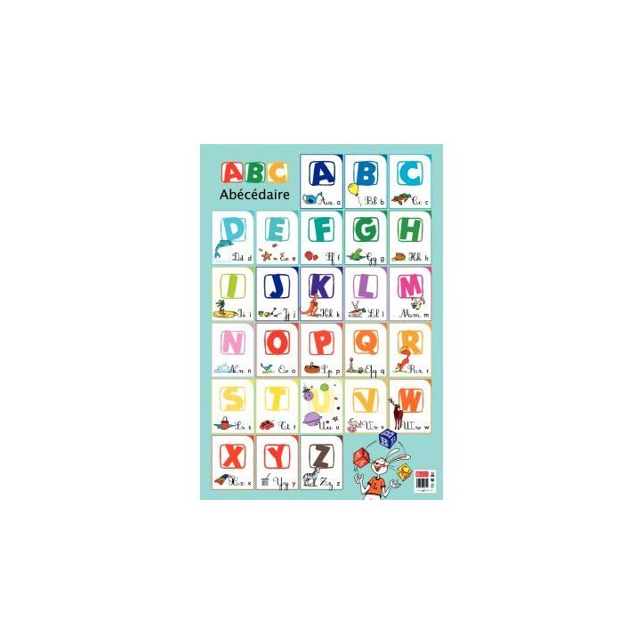 Poster Pédagogique en PVC 76x52cm - Thème L'Alphabet PAPPOSTABECE