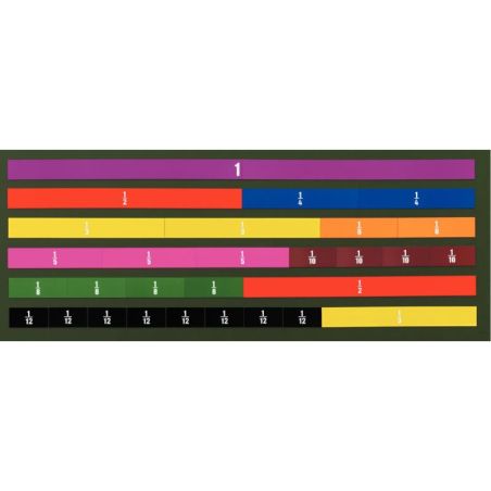 Article scolaire 200553