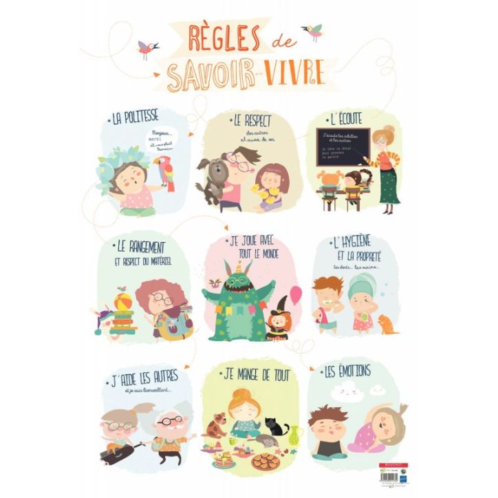 Poster en PVC 76x52cm règles de savoir-vivre PAPPOSTSAVIVRE
