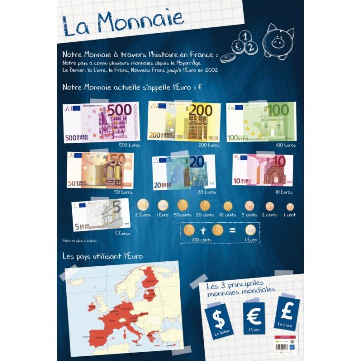 Poster en PVC 76x52cm la monnaie PAPPOSTMONNAIE